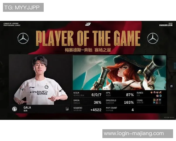 赛后复盘TES与IG对决的技术分析与战术探讨 赛后复盘TES与IG对决的技术分析与战术探讨